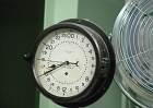 Titan Missile Museum